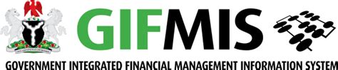 gifmis login|PFM REFORMS .